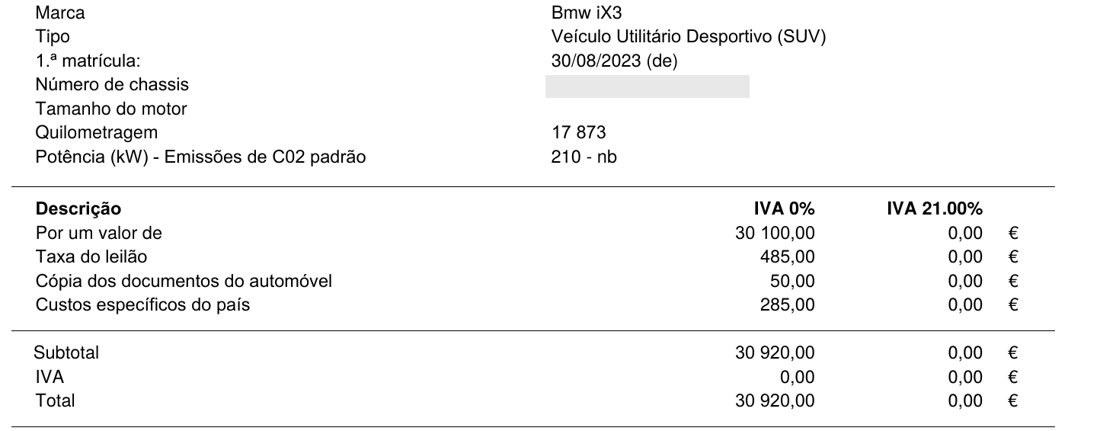Fatura do leilão do BMW iX3 com lance, taxa, documentos e custos do país
